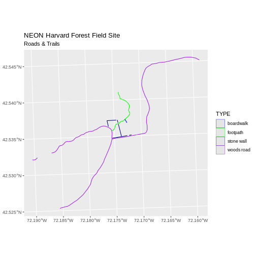 Roads and trails in the area.