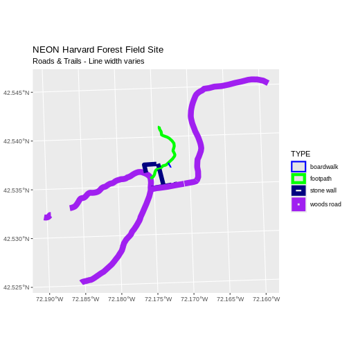 Roads and trails in the area demonstrating how to use different line thickness and colors.