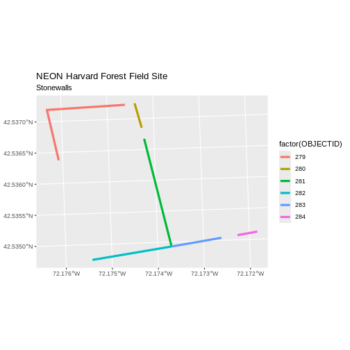 Map of the stone walls in the study area where each feature is colored differently.