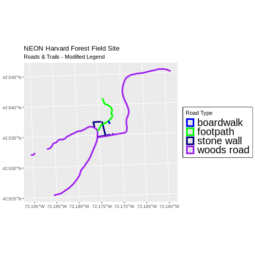 Map of the paths in the study area with large-font and border around the legend.